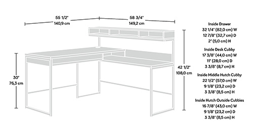 Ed - Annex